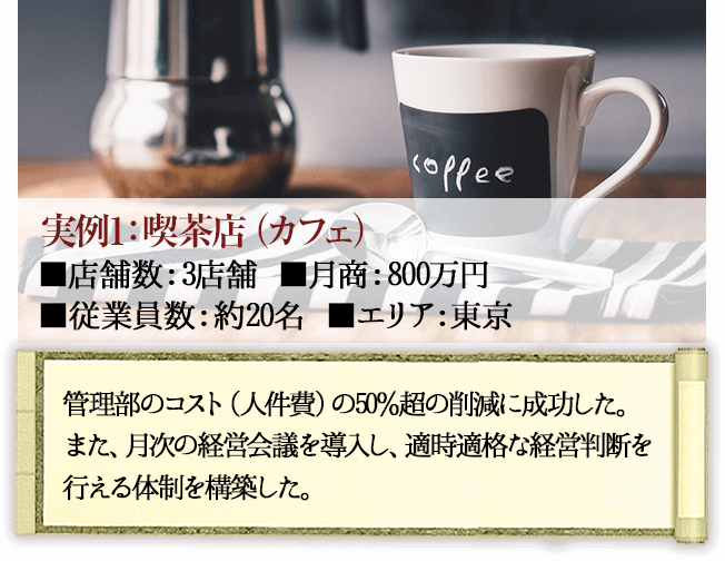 実例01喫茶店(カフェ)